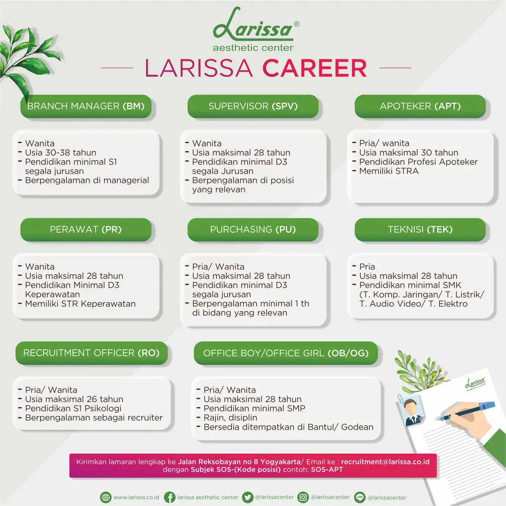 Lowongan Kerja Larissa Aesthetic Center November 2016