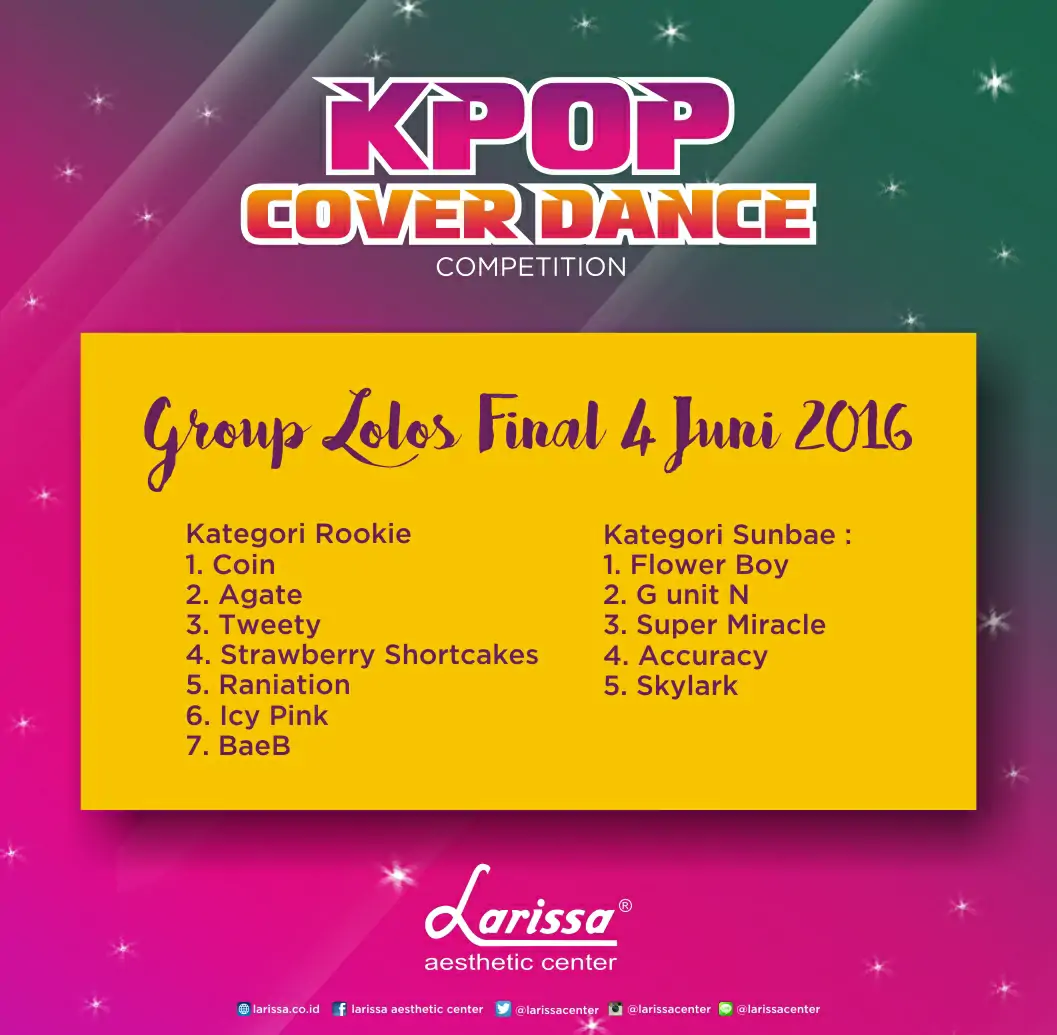 Pengumuman Group KPOP Dance Competition by Larissa Yg Lolos Final
